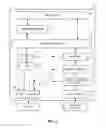 Fig. 04 - TOUCHSCREEN COMPUTING DEVICE AND METHOD
