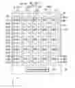 Fig. 01 - Touch panel including touch sensor and driving method thereof