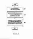 Fig. 25 - Method and apparatus for recognizing grip state in electronic device
