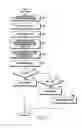Fig. 26 - Method and apparatus for recognizing grip state in electronic device