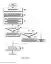 Fig. 33 - Method and apparatus for recognizing grip state in electronic device