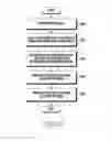 Fig. 44 - Method and apparatus for recognizing grip state in electronic device