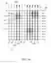 Fig. 07 - Multi-touch detection