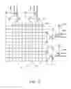 Fig. 11 - Multi-touch detection
