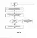 Fig. 16 - Method and system of providing a picture password for relatively smaller displays