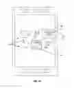 Fig. 17 - Method and system of providing a picture password for relatively smaller displays