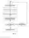 Fig. 20 - Method and system of providing a picture password for relatively smaller displays