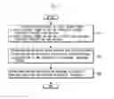 Fig. 11 - TOUCH INPUT DEVICE