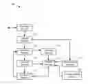 Fig. 01 - IMPLEMENTING DESKTOPS ON A MOBILE TERMINAL