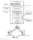 Fig. 103 - Personal Wireless Navigation System