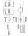 Fig. 56 - Personal Wireless Navigation System