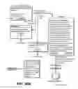 Fig. 69 - Personal Wireless Navigation System