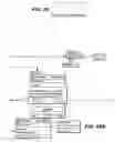 Fig. 79 - Personal Wireless Navigation System