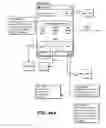 Fig. 81 - Personal Wireless Navigation System
