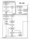Fig. 85 - Personal Wireless Navigation System