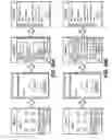 Fig. 87 - Personal Wireless Navigation System