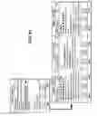 Fig. 95 - Personal Wireless Navigation System
