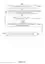 Fig. 12 - Simplified calendar event creation