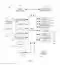 Fig. 02 - ELECTRONIC DEVICE AND METHOD OF CONTROLLING DISPLAY OF INFORMATION
