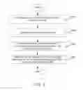 Fig. 04 - ELECTRONIC DEVICE AND METHOD OF CONTROLLING DISPLAY OF INFORMATION