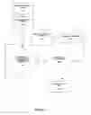 Fig. 03 - Navigating a network of options