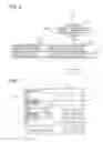 Fig. 07 - Display device and display method