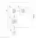 Fig. 08 - Automated modularization of graphical user interface test cases