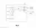 Fig. 10 - Automated modularization of graphical user interface test cases