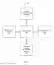Fig. 09 - SYSTEMS, METHODS, AND APPARATUS FOR ADMINISTRATOR TOOL HIGHLIGHTING