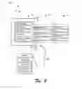 Fig. 03 - Column Organization of Content
