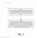 Fig. 06 - Column Organization of Content