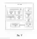 Fig. 09 - Column Organization of Content