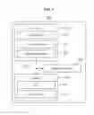 Fig. 10 - GAME SYSTEM FOR PROVIDING RHYTHM GAME SERVICE AND METHOD THEREFOR