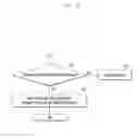 Fig. 10 - METHOD AND ELECTRONIC DEVICE FOR DISPLAYING ELECTRONIC DOCUMENT