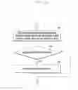 Fig. 15 - METHOD AND ELECTRONIC DEVICE FOR DISPLAYING ELECTRONIC DOCUMENT