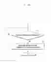 Fig. 18 - METHOD AND ELECTRONIC DEVICE FOR DISPLAYING ELECTRONIC DOCUMENT