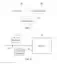 Fig. 06 - Touchscreen Control Method and Terminal Device