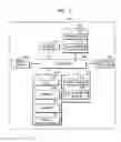 Fig. 06 - Image display apparatus and method of displaying and changing attributes of highlighted items