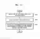 Fig. 20 - Image display apparatus and method of displaying and changing attributes of highlighted items