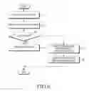 Fig. 07 - METHOD OF CONTROLLING USER INPUT AND APPARATUS TO WHICH THE METHOD IS APPLIED