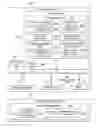 Fig. 01 - Rearranging display of mobile applications based on geolocation