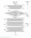 Fig. 04 - Rearranging display of mobile applications based on geolocation