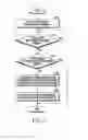 Fig. 07 - METHOD FOR SELECTING CONTENT AND ELECTRONIC DEVICE THEREOF