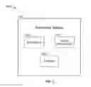Fig. 02 - User configurable quick groups