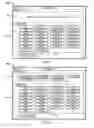 Fig. 04 - User configurable quick groups