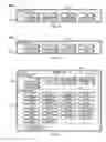 Fig. 05 - User configurable quick groups