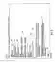 Fig. 09 - Interactive presentation system