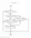 Fig. 19 - Operation display device
