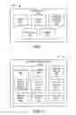 Fig. 02 - Application switching on mobile devices