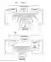 Fig. 07 - Gesture controlled adaptive projected information handling system input and output devices